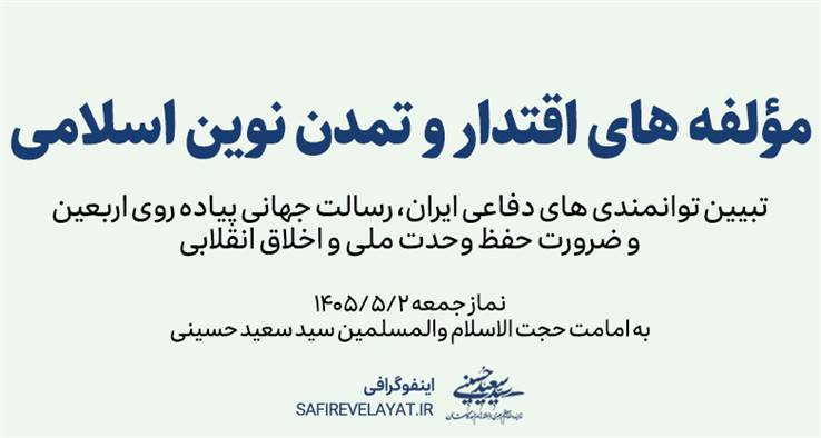مؤلفه های اقتدار و تمدن نوین اسلامی