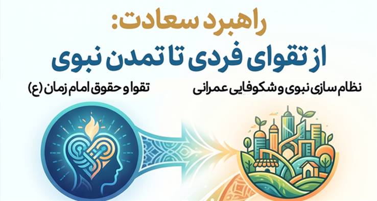 راهبرد سعادت: از تقوای فردی تا تمدن نبوی