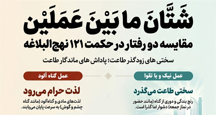 شتان مابین عملین